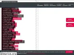 Sites similar to neovarim.com