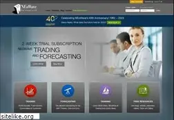 Sites similar to neowave.com