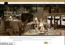 Sites similar to neoz.com.au
