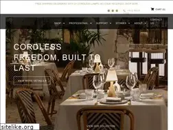 Sites similar to neoz.com