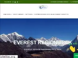 Sites similar to nepalindependentguide.com