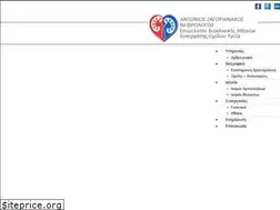 Sites similar to nephrocare.gr