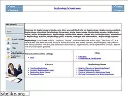 Sites similar to nephrologyschools.com