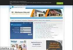 Sites similar to nepremicninar.com
