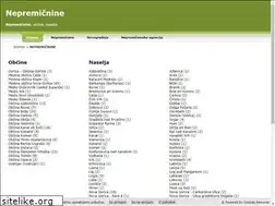 Sites similar to nepremicnine.be