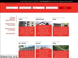 Sites similar to nepremicninemaribor.si