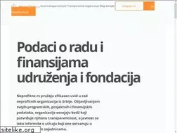 Sites similar to neprofitne.rs