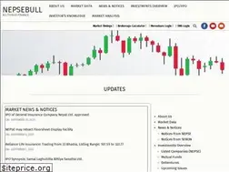 Sites similar to nepsebull.com