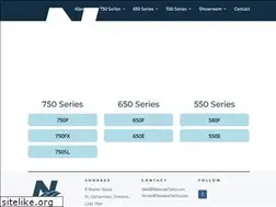 Sites similar to neptunusyachts.com