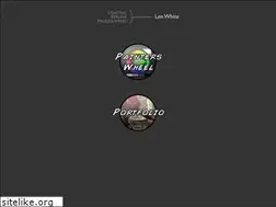 Sites similar to nerdchallenge.com