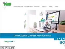 Sites similar to nerdenterprises.com