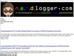 Sites similar to nerdlogger.com