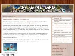 Sites similar to nerdstable.com