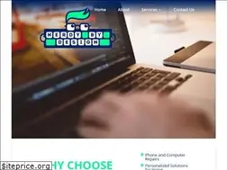 Sites similar to nerdybydesign.com