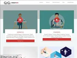 Sites similar to nerdyeye.com