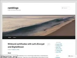 Sites similar to nerdyness2012.wordpress.com
