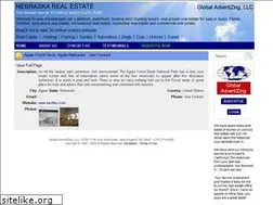 Sites similar to nerealestate.net