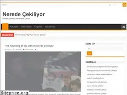 Sites similar to neredecekiliyor.com