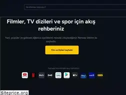 Sites similar to neredeizlerim.com