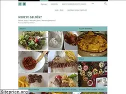Sites similar to nereyegeldik.wordpress.com