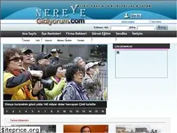 Sites similar to nereyegidiyorum.com