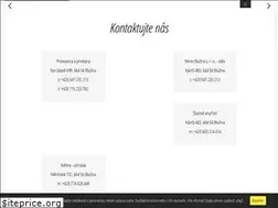 Sites similar to nerezblucina.cz