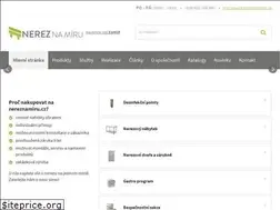 Sites similar to nereznamiru.cz