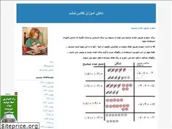 Sites similar to nergessi.blogfa.com