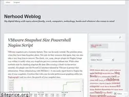 Sites similar to nerhood.wordpress.com