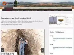 Sites similar to nerik.de