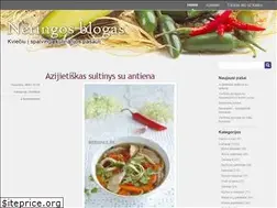 Sites similar to neringa-blogas.com