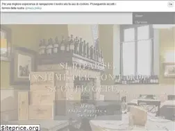 Sites similar to nerinodieci.it