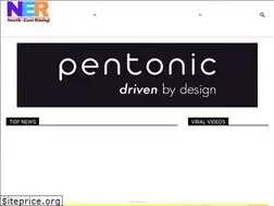 Sites similar to nerising.in