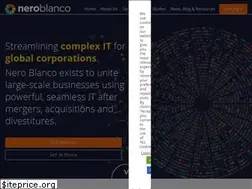 Sites similar to neroblanco.co.uk