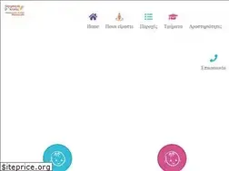 Sites similar to nerobogieskainotes.gr