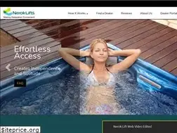 Sites similar to neroklifts.com