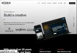 Sites similar to neronart.com