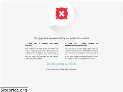 Sites similar to neronet-academy.com