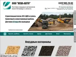 Sites similar to nerudnye-spb.ru