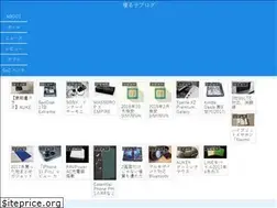 Sites similar to nerukoblog.com