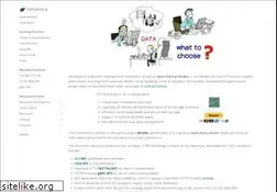Sites similar to nervatura.com