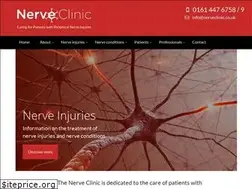 Sites similar to nerveclinic.co.uk