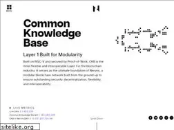 Sites similar to nervos.org