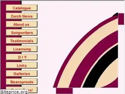 Sites similar to nervous.co.uk