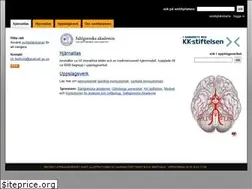 Sites similar to nervsystemet.se