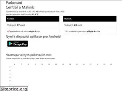 Sites similar to nery.cz