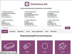 Sites similar to nerzhaveyka-spb.ru