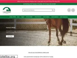 Sites similar to nesanimalhealth.co.uk