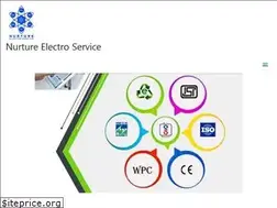 Sites similar to neservice.in