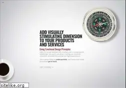 Sites similar to neshaz.com
